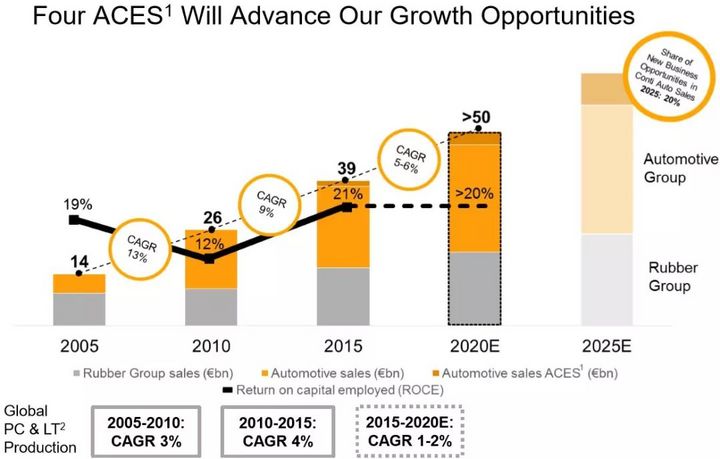 2025年澳门天天开好彩精准免费大全——展望博彩业的繁荣盛景，澳门博彩业展望，繁荣盛景下的天天开好彩精准免费大全（2025年）