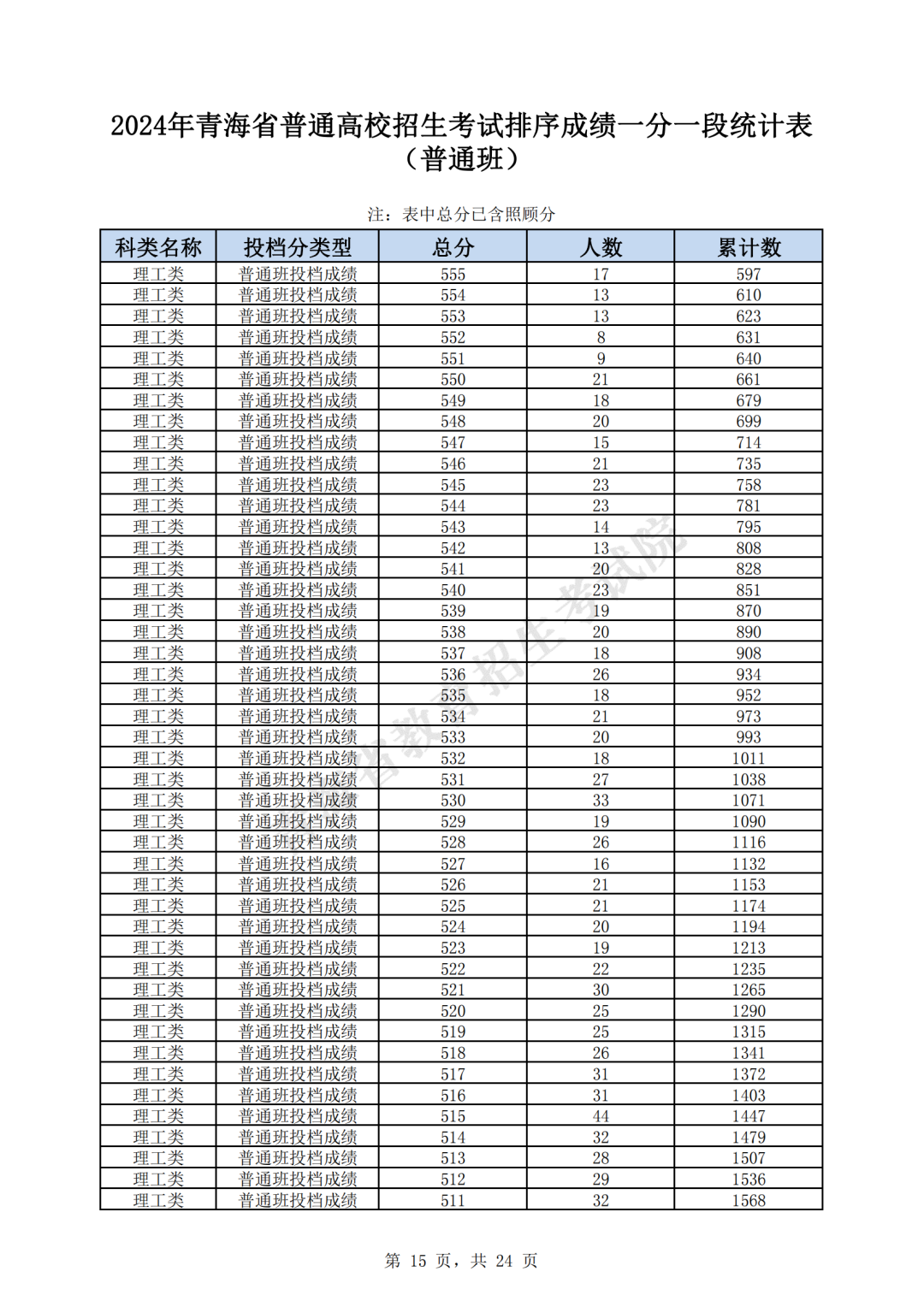 新澳门开奖结果记录查询表，澳门开奖结果记录查询表最新公布