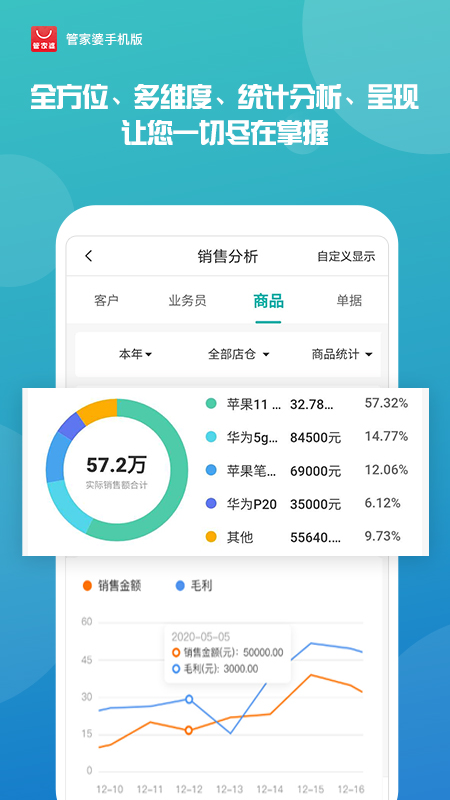 揭秘管家婆三肖三期必出一期的神秘面纱，揭秘管家婆三肖三期必出一期之谜