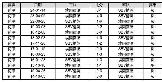 新澳门彩历史开奖记录十走势图，澳门彩历史开奖记录十走势图概览