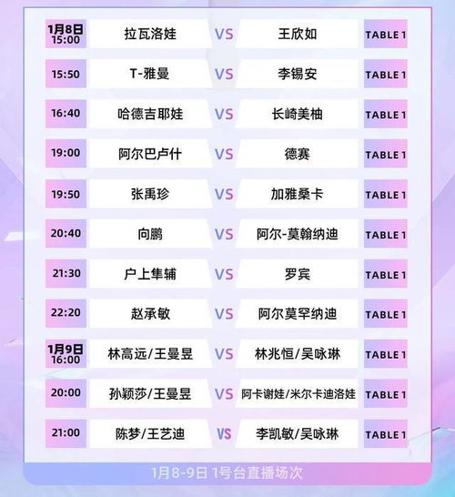 新澳门彩开奖号码今天开奖结果查询表——全面解读最新开奖动态，澳门最新开奖结果查询表，全面解读今日开奖动态