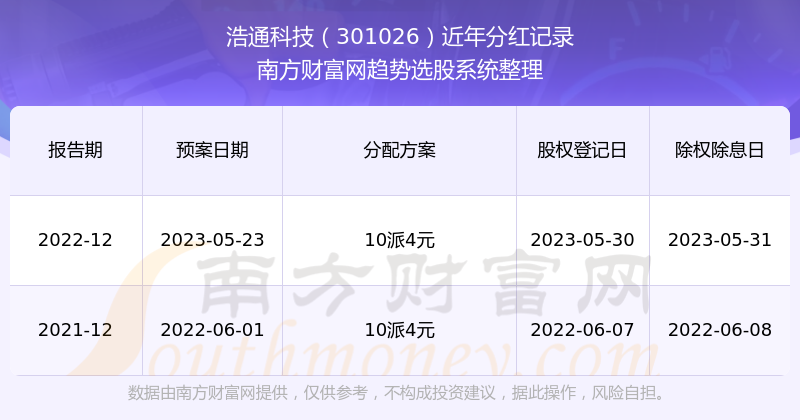 揭秘7777788888王中王开奖历史记录网，揭秘王中王彩票开奖历史记录网 77777与88888的神秘面纱