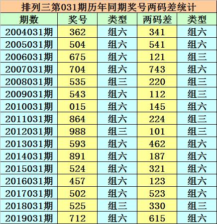 香港二四六开奖免费结果——全面解读彩票开奖过程，香港二四六开奖结果全面解读，免费揭示彩票开奖过程