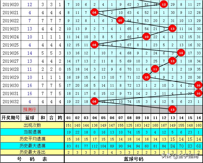 天下彩94cc开奖时间——全面解析与实时关注指南，天下彩94cc开奖时间全面解析及实时关注指南