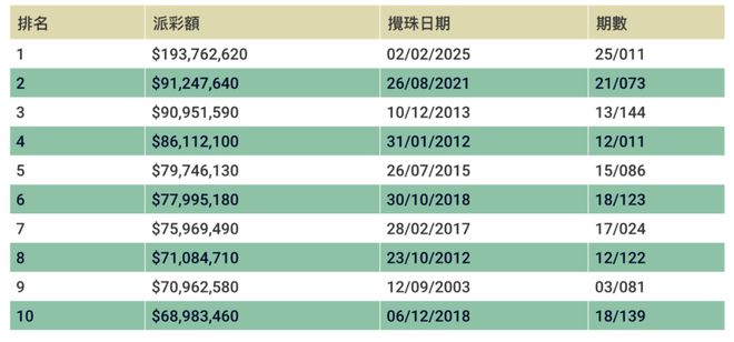揭秘香港码今期开奖结果——一网打尽最新开奖动态，揭秘香港码最新开奖结果，一网打尽开奖动态全记录