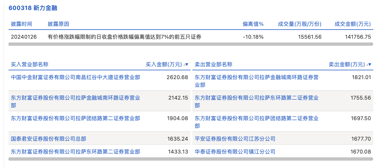 新澳门开奖记录查询今天，澳门最新开奖结果记录查询今日更新