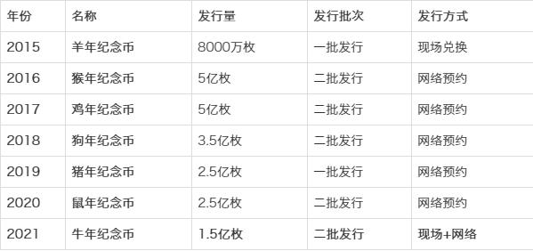 今晚必开什么生肖包中揭秘，今晚生肖包揭秘，揭秘必开生肖秘密