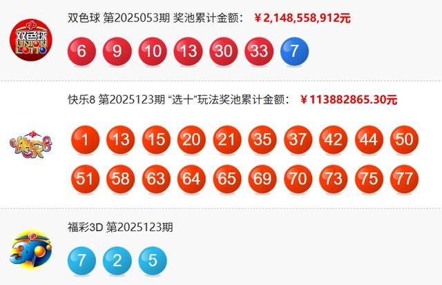 揭秘，2025年新澳门今晚开奖结果查询，揭秘，新澳门今晚开奖结果查询 2025年最新预告！