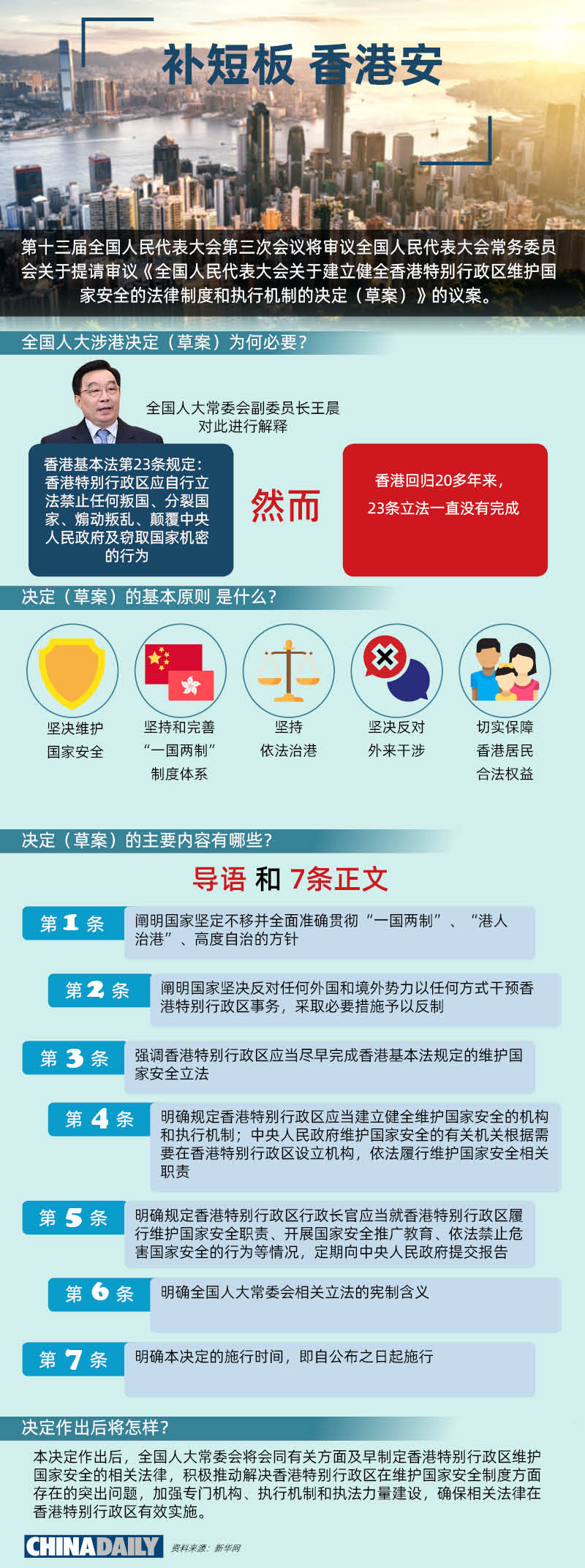 香港2025精准资料解析，香港未来规划蓝图解析，香港2025精准资料深度解读