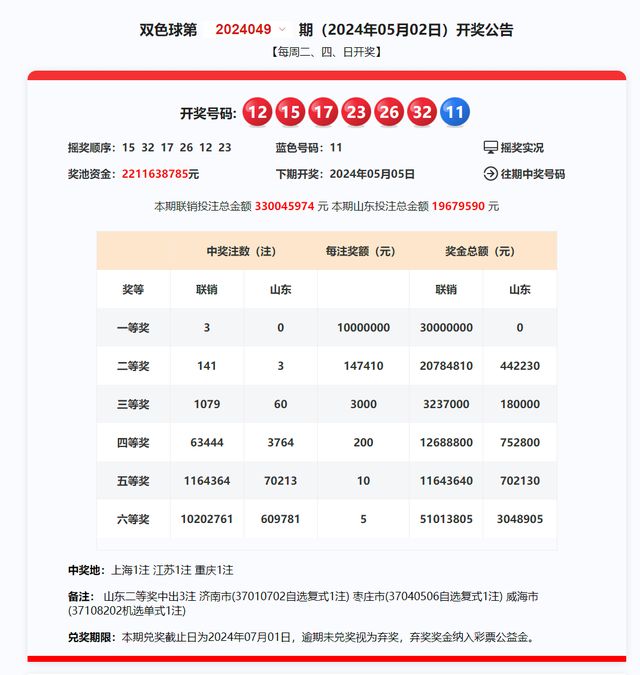 梦境追逐 第5页