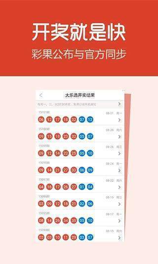 新澳天天开奖资料大全1050期，新澳天天开奖资料大全第1050期全景解析