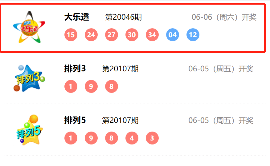 新奥324期开奖结果，新奥324期开奖结果公布
