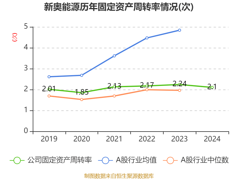 新奥门资料大全正版2025年免费下载宝典，澳门正版资料大全免费下载宝典（2025版）