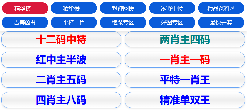 2025澳门天天开好彩资料，澳门未来开奖趋势预测，揭秘天天好彩资料