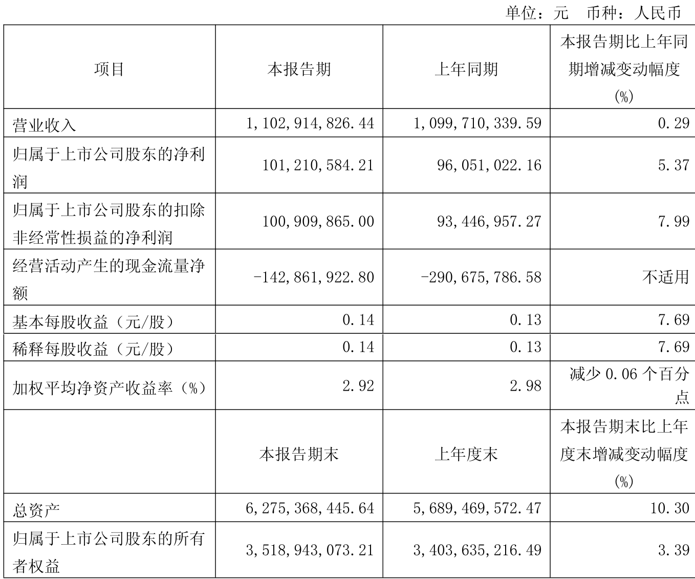 2025新澳资料大全——探索未来的知识宝库，2025新澳资料大全，未来知识宝库探索