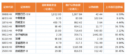 揭秘香港四十九选开奖记录——走进彩票世界的神秘之门，揭秘香港四十九选开奖记录，彩票世界的神秘之门探索