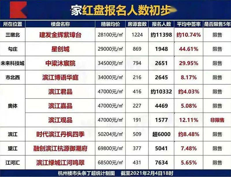 揭秘澳门历史开奖号码，探寻2025年的幸运之门，澳门历史开奖号码揭秘，探寻幸运之门，展望2025年