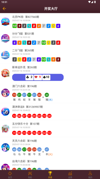 揭秘管家婆2025年数据来源，多维度解读未来趋势，揭秘管家婆2025年数据来源，多维度展望未来趋势