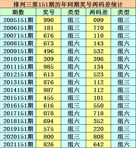 揭秘香港二四六开奖，免费结果一网打尽，香港二四六开奖揭秘，免费结果一网打尽！
