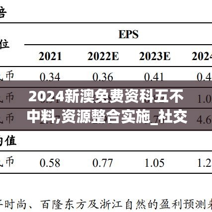 探索未来，2025新澳免费资科五不中料现象解析，未来探索，解析新澳免费资科五不中现象与未来趋势展望