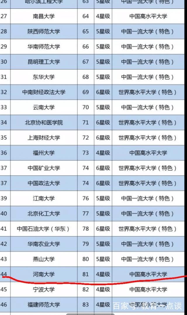 热点生活 第204页