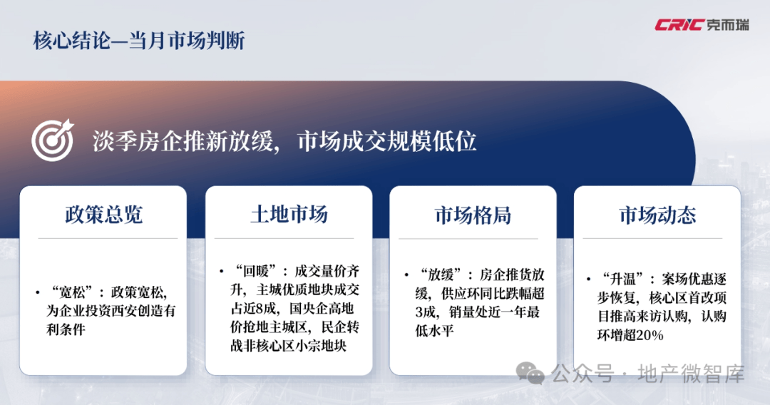 yangyuting 第5页