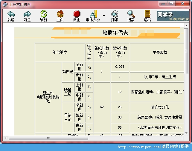 正版资料全年免费公开软件，助力知识普及与技能提升，正版资料全年免费公开软件，推动知识普及与技能进阶