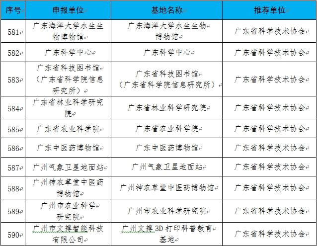 2025年全年免费资料丈全，2025全年免费资料大全