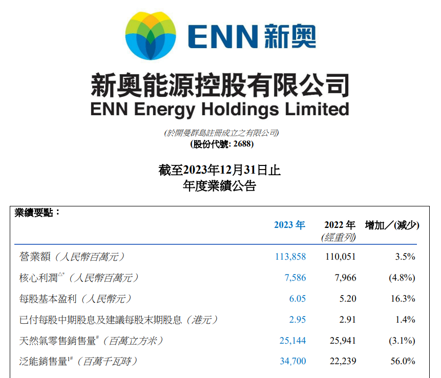 新纪元下的新机遇，新奥原料免费时代来临，新纪元原料免费时代来临，新机遇下的行业变革