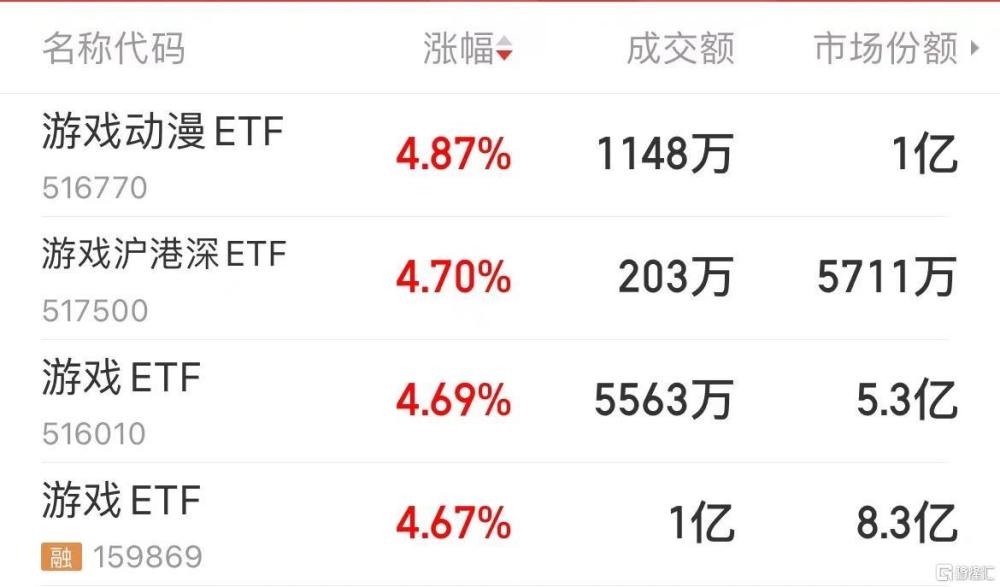 揭秘777788888精准免费四肖预测，揭秘背后的真相！，揭秘，精准免费四肖预测背后的真相，解析7777与8888的神秘面纱