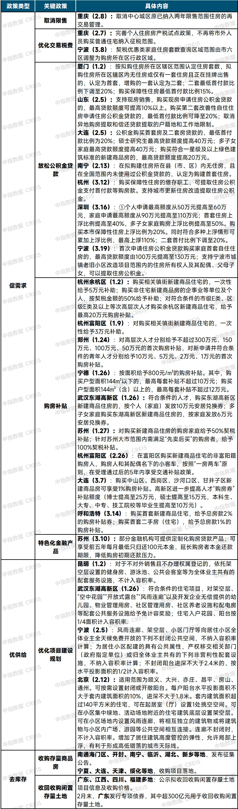 2025年正版资料大全，2025年正版资料权威汇总