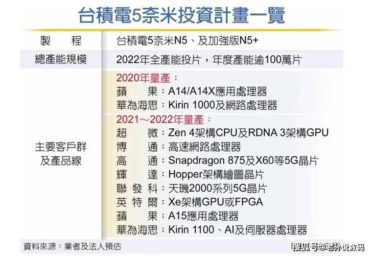7777788888精准一肖预测方法，揭秘精准预测生肖技巧，一肖预测方法揭秘