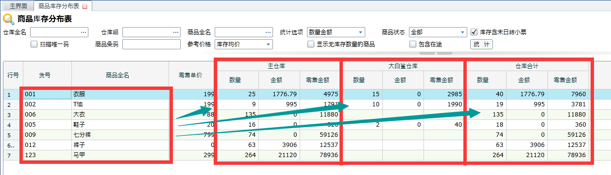 揭秘77777888管家婆四肖四码详解——解锁财富密码，揭秘财富密码，77777888管家婆四肖四码详解