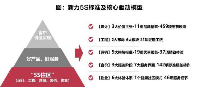 2025新澳内部爆料最新消息，揭秘，新澳内部最新消息曝光（2025年）