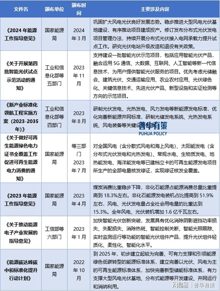 2025年正版资料大全，2025年正版资料权威汇总