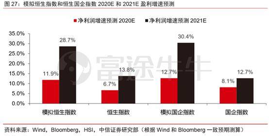 香港综合出号走势深度解析，香港综合出号走势深度解析报告