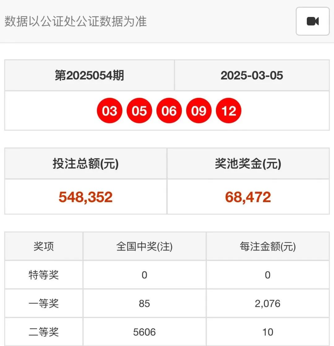 2025年开奖结果记录查询指南，2025年彩票开奖结果查询指南