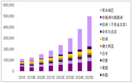 2025最新免费资料大全合集，一网打尽各类资源，2025最新免费资料大全合集，一网打尽各类资源汇总