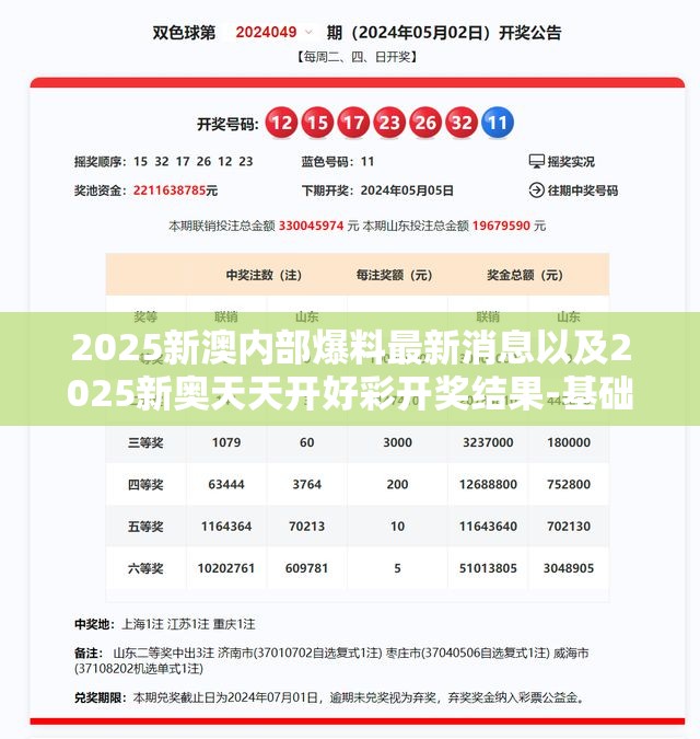 独家揭秘，2025新澳内部最新消息爆料，独家揭秘，2025新澳内部最新消息曝光