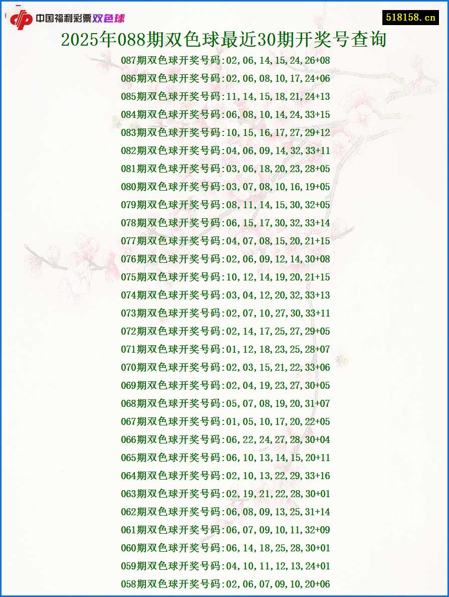 揭秘2025年历史开奖记录，数据背后的故事，揭秘历史开奖记录，探寻数据背后的故事（2025年回顾）