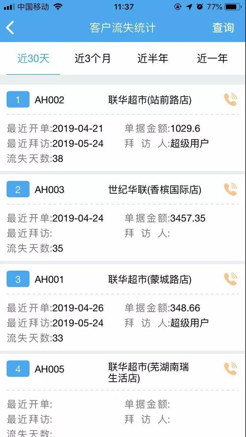 探索77777888888管家婆网，一网打尽的数字世界之旅，管家婆网数字世界之旅，一网打尽探索77777与88888的神秘之旅