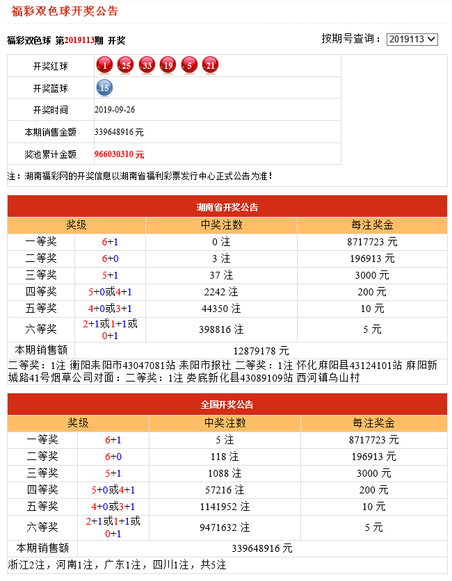 澳门开奖结果?开奖记录2025年，澳门开奖结果及2025年开奖记录回顾