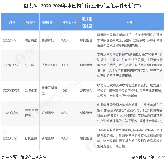 『未来之门开启，2025全年资料免费大全优势展望』，未来之门开启，2025全年资料免费大全，优势展望揭秘！