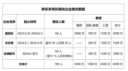 游戏专题 第207页