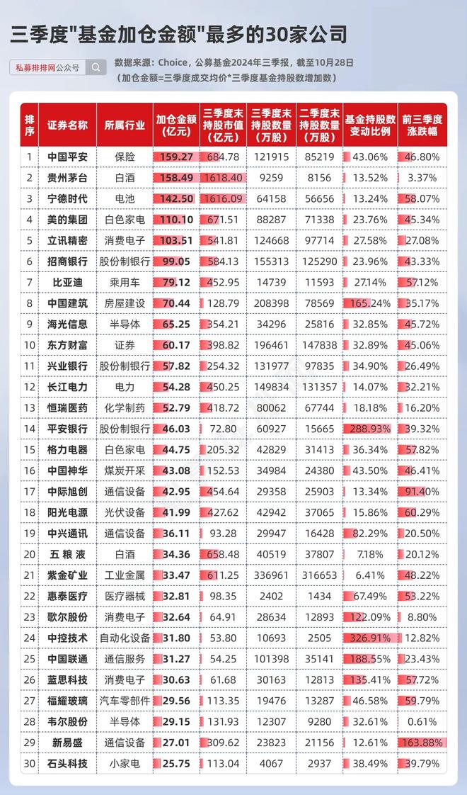 游戏专题 第205页