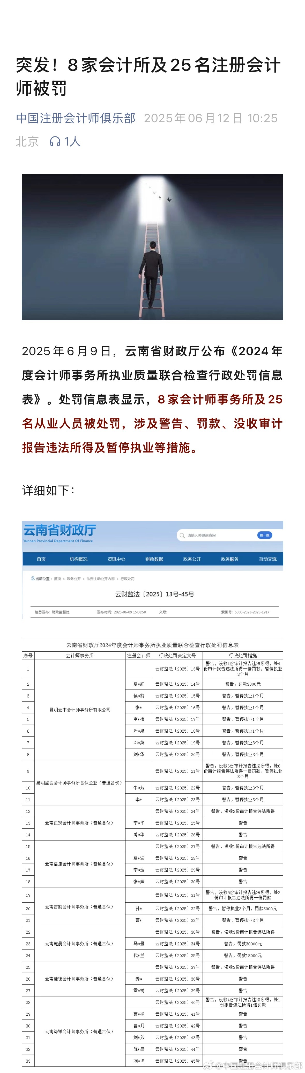 游戏专题 第203页