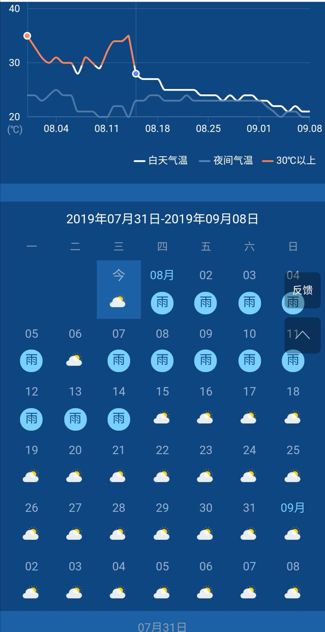 热点生活 第196页