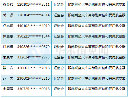 游戏专题 第196页
