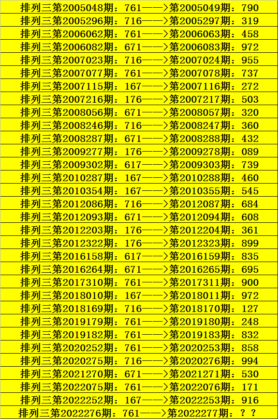 复式三中三计算公式，复式三中三计算公式详解