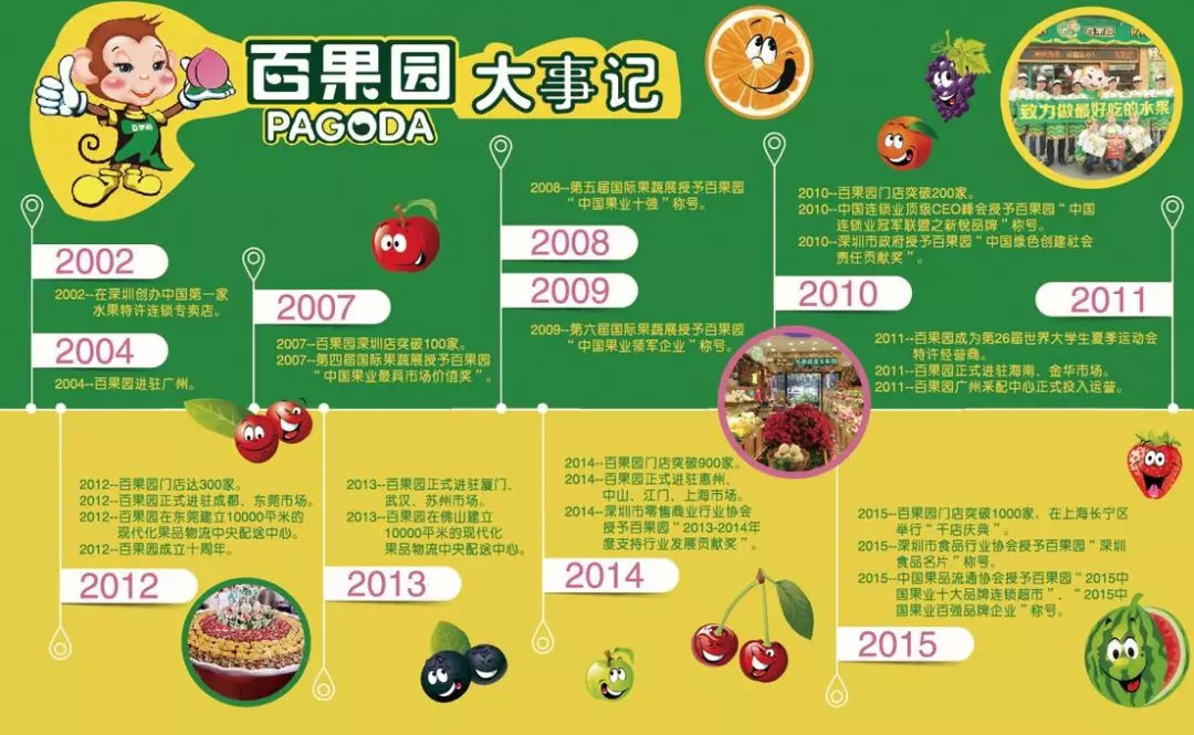 港澳新闻 第183页